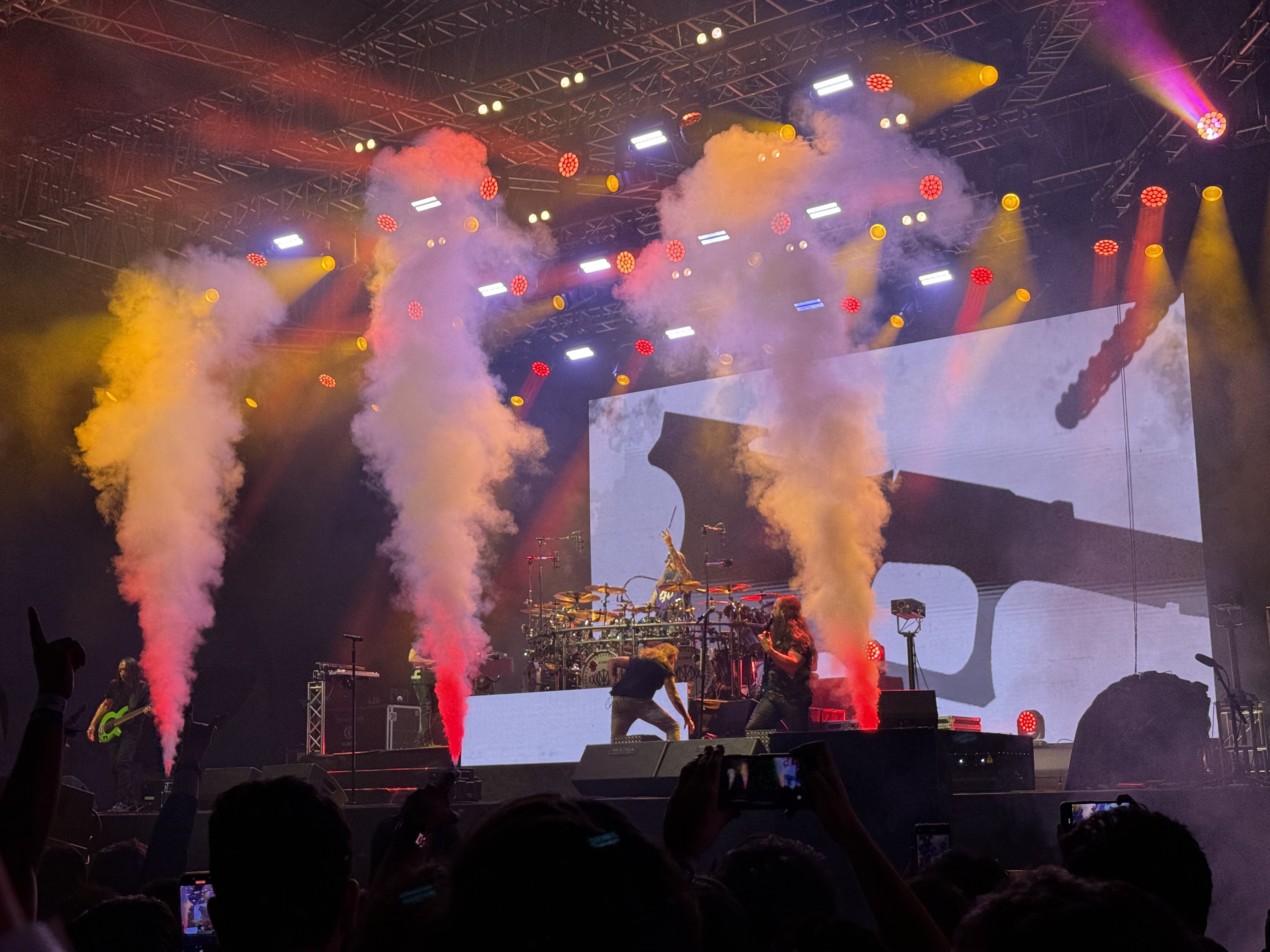 Dream Theater — Bangalore